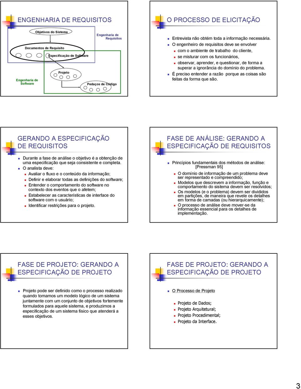 O engenheiro de requisitos deve se envolver com o ambiente de trabalho do cliente, se misturar com os funcionários, observar, aprender, e questionar, de forma a superar a ignorância do domínio do