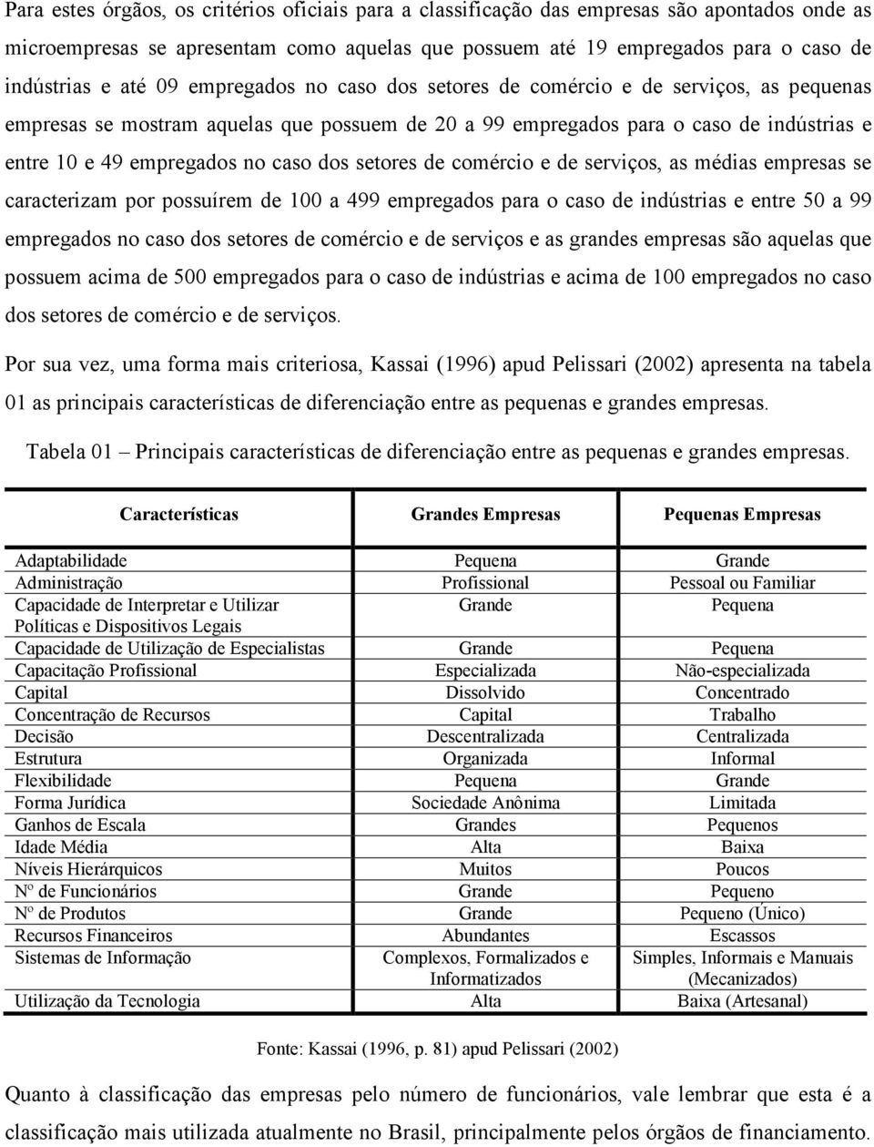 setores de comércio e de serviços, as médias empresas se caracterizam por possuírem de 100 a 499 empregados para o caso de indústrias e entre 50 a 99 empregados no caso dos setores de comércio e de