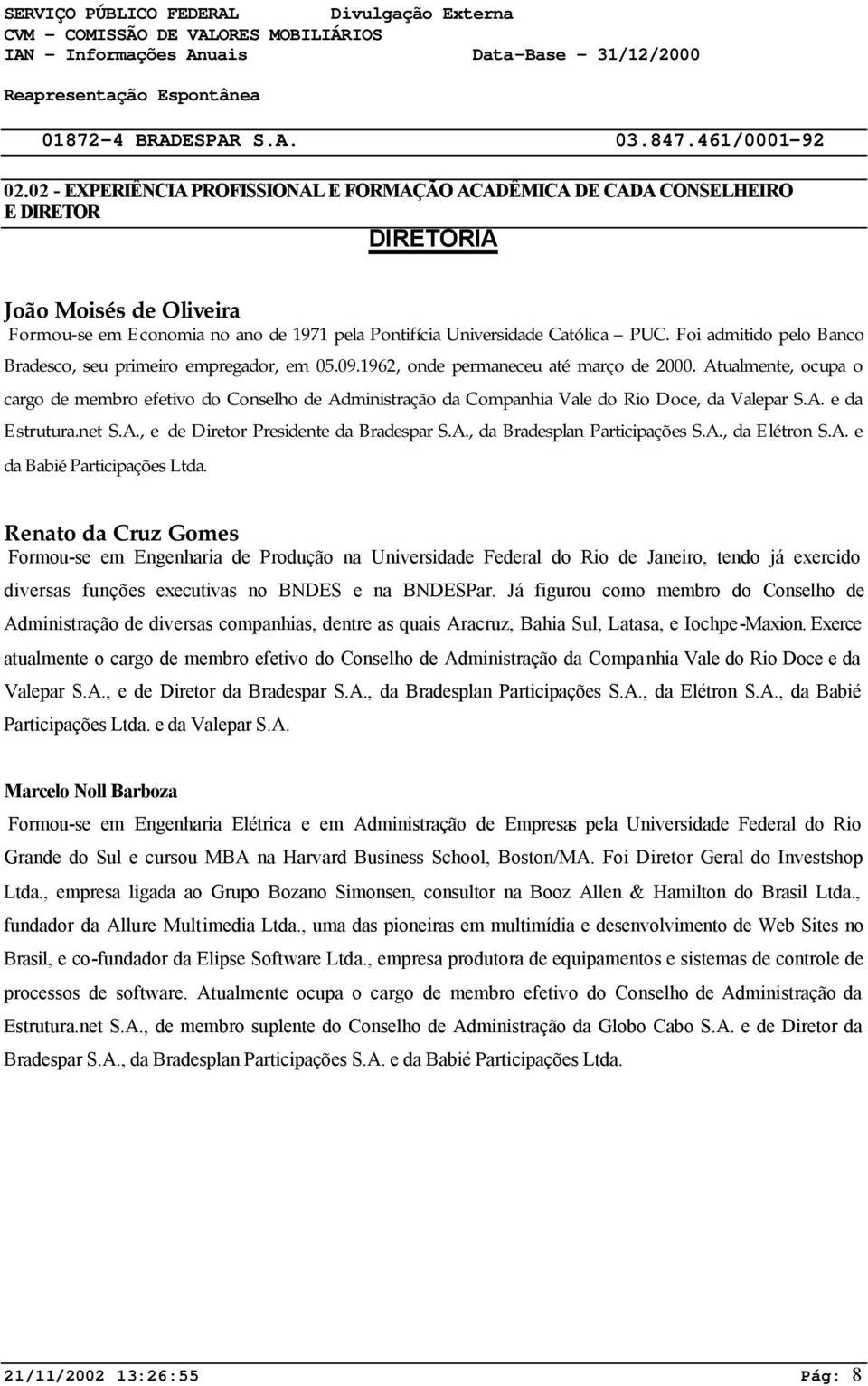 Atualmente, ocupa o cargo de membro efetivo do Conselho de Administração da Companhia Vale do Rio Doce, da Valepar S.A. e da Estrutura.net S.A., e de Diretor Presidente da Bradespar S.A., da Bradesplan Participações S.