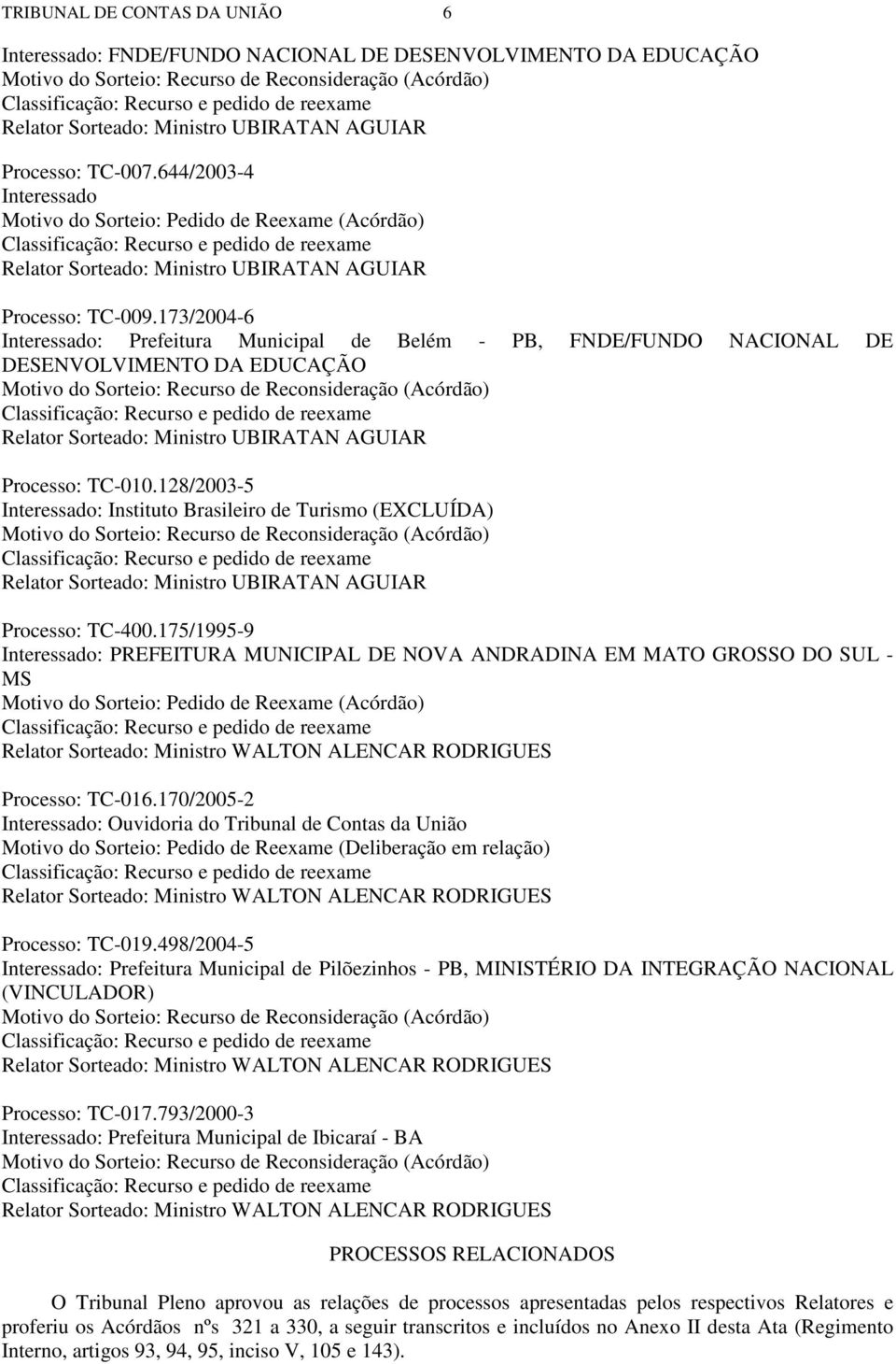 644/2003-4 Interessado Motivo do Sorteio: Pedido de Reexame (Acórdão) Classificação: Recurso e pedido de reexame Relator Sorteado: Ministro UBIRATAN AGUIAR Processo: TC-009.