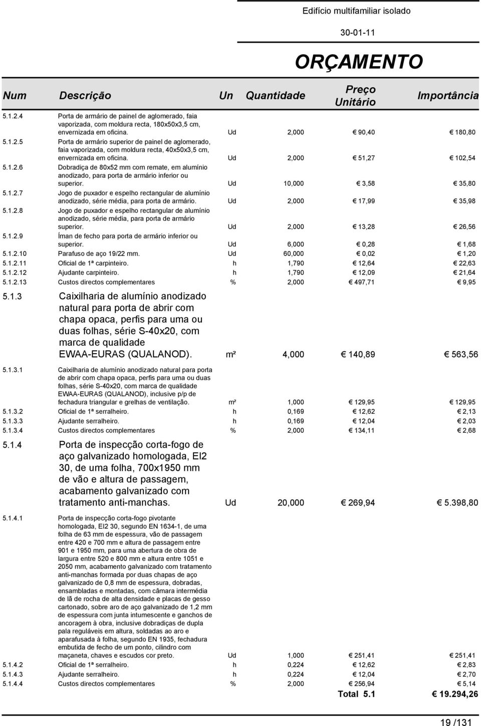 Ud 2,000 17,99 35,98 5.1.2.8 Jogo de puxador e espelho rectangular de alumínio anodizado, série média, para porta de armário superior. Ud 2,000 13,28 26,56 5.1.2.9 Íman de fecho para porta de armário inferior ou superior.