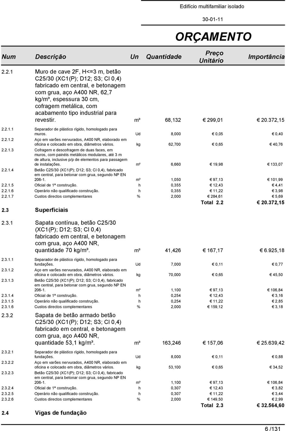 kg 62,700 0,65 40,76 2.2.1.3 Cofragem e descofragem de duas faces, em muros, com painéis metálicos modulares, até 3 m de altura, inclusive p/p de elementos para passagem de instalações.