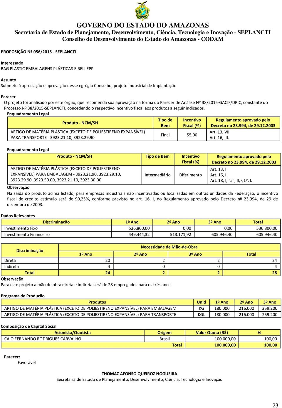 fiscal aos produtos a seguir indicados. Enquadramento Legal Produto - NCM/SH ARTIGO DE MATÉRIA PLÁSTICA (EXCETO DE POLIESTIRENO EXPANSÍVEL) PARA TRANSPORTE - 3923.21.10, 3923.29.