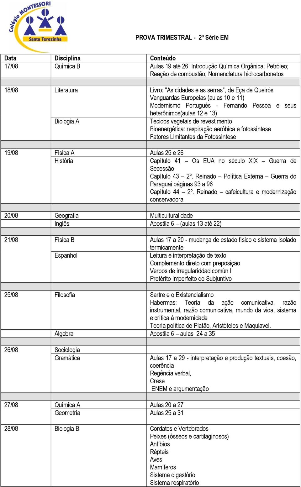 aeróbica e fotossíntese Fatores Limitantes da Fotossíntese 19/08 Física A Aulas 25 e 26 Capítulo 41 Os EUA no século XIX Guerra de Secessão Capítulo 43 2º.