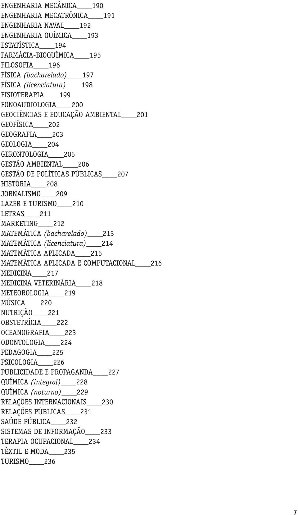 JORNALISMO 209 LAZER E TURISMO 210 LETRAS 211 MARKETING 212 MATEMÁTICA (bacharelado) 213 MATEMÁTICA (licenciatura) 214 MATEMÁTICA APLICADA 215 MATEMÁTICA APLICADA E COMPUTACIONAL 216 MEDICINA 217