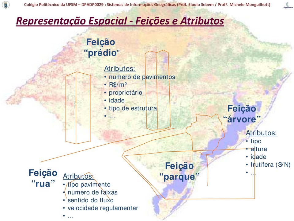 regulamentar Atributos: numero de pavimentos R$/m² proprietário idade tipo