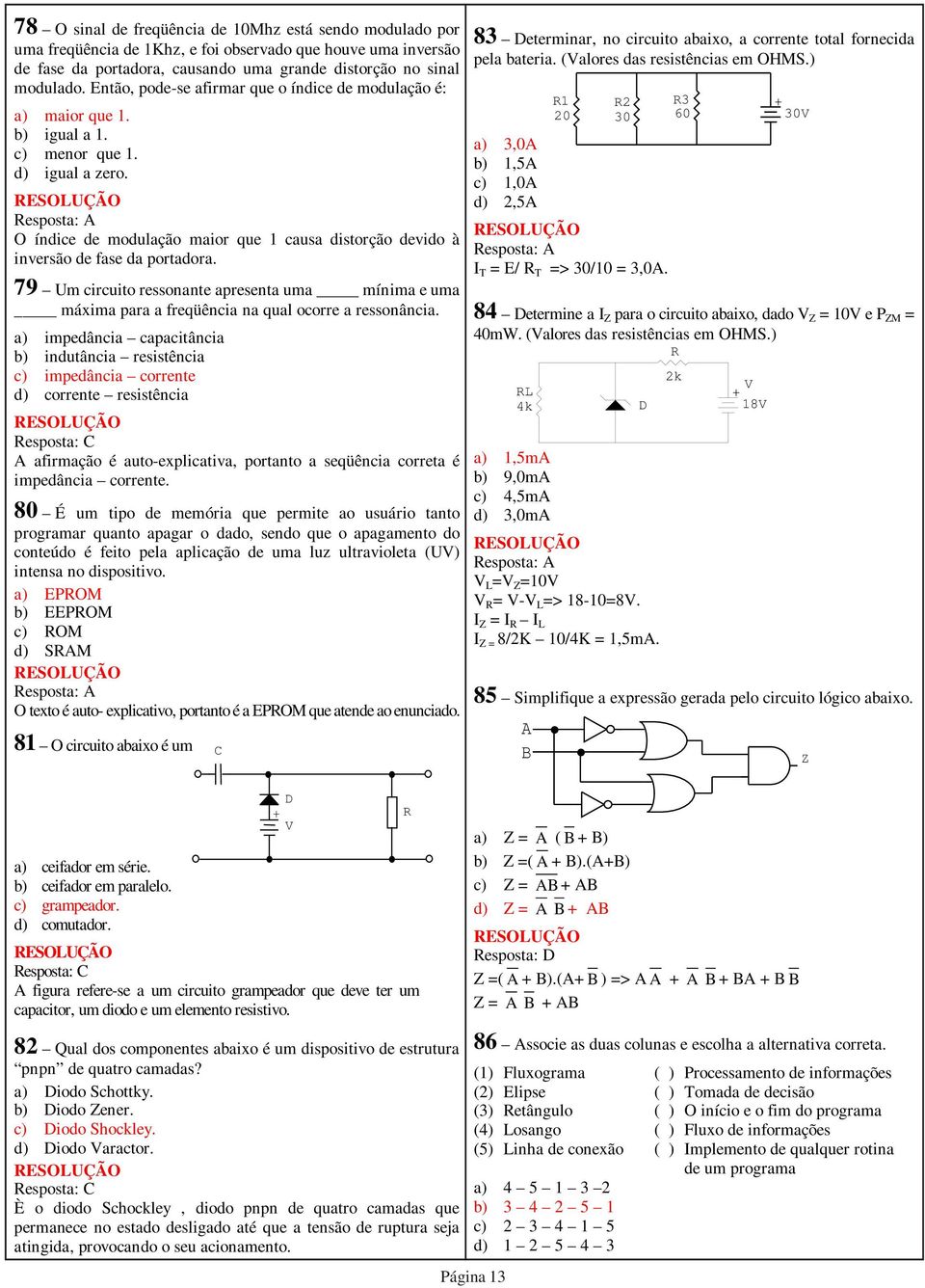 O índice de modulação maior que 1 causa distorção devido à inversão de fase da portadora. 79 Um circuito ressonante apresenta uma mínima e uma máxima para a freqüência na qual ocorre a ressonância.