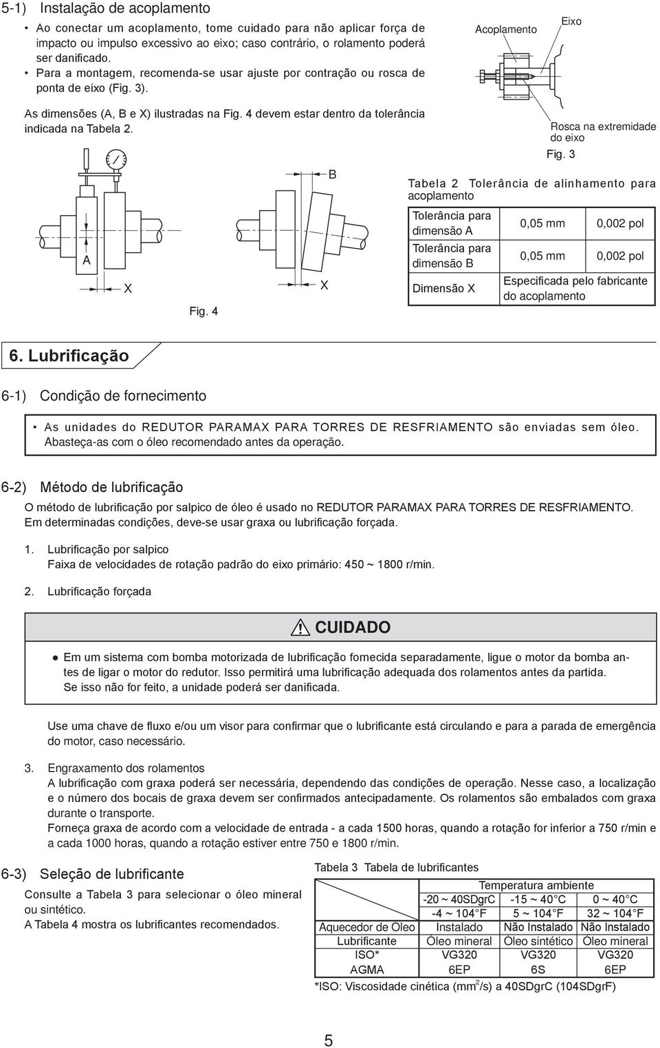 4 devem estar dentro da tolerância indicada na Tabela 2. A X Fig. 4 X B Rosca na extremidade do eixo Fig.