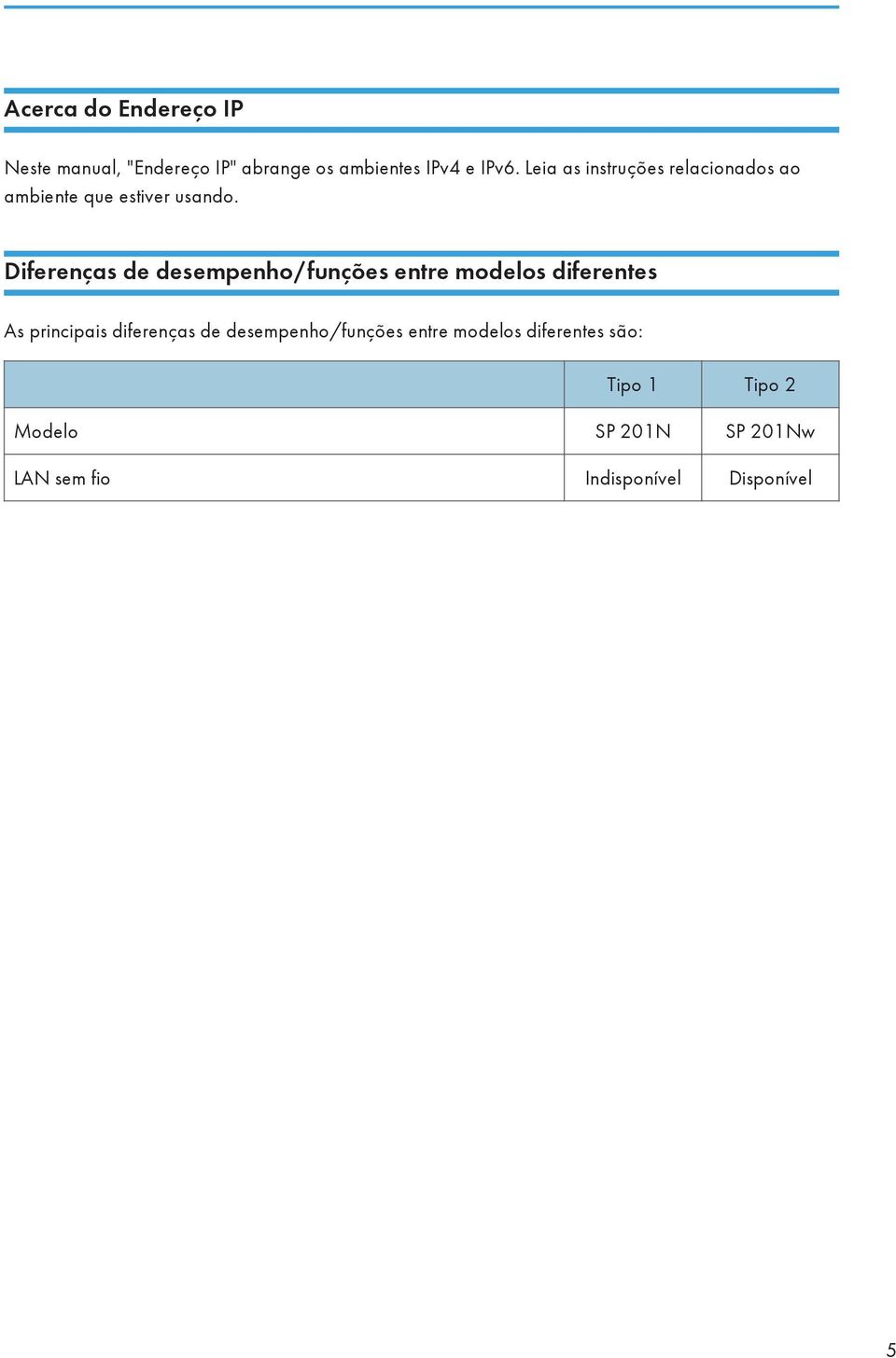 Diferenças de desempenho/funções entre modelos diferentes As principais diferenças de