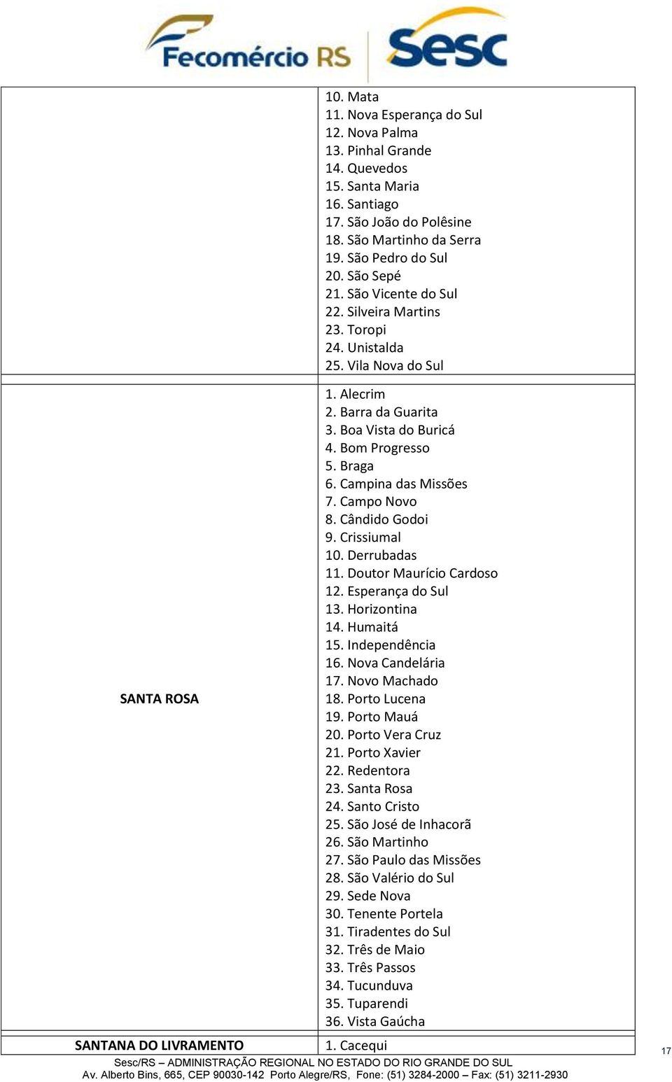 Braga 6. Campina das Missões 7. Campo Novo 8. Cândido Godoi 9. Crissiumal 10. Derrubadas 11. Doutor Maurício Cardoso 12. Esperança do Sul 13. Horizontina 14. Humaitá 15. Independência 16.