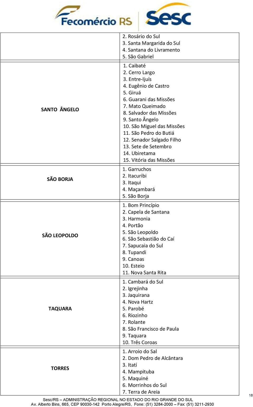 Vitória das Missões 1. Garruchos 2. Itacuribi 3. Itaqui 4. Maçambará 5. São Borja 1. Bom Princípio 2. Capela de Santana 3. Harmonia 4. Portão 5. São Leopoldo 6. São Sebastião do Caí 7.