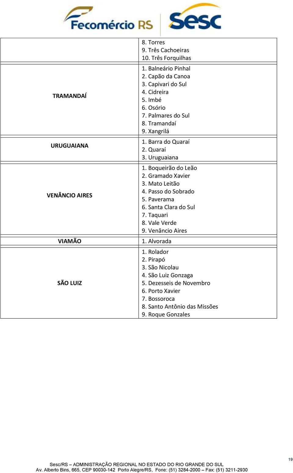 Boqueirão do Leão 2. Gramado Xavier 3. Mato Leitão 4. Passo do Sobrado 5. Paverama 6. Santa Clara do Sul 7. Taquari 8. Vale Verde 9. Venâncio Aires 1.