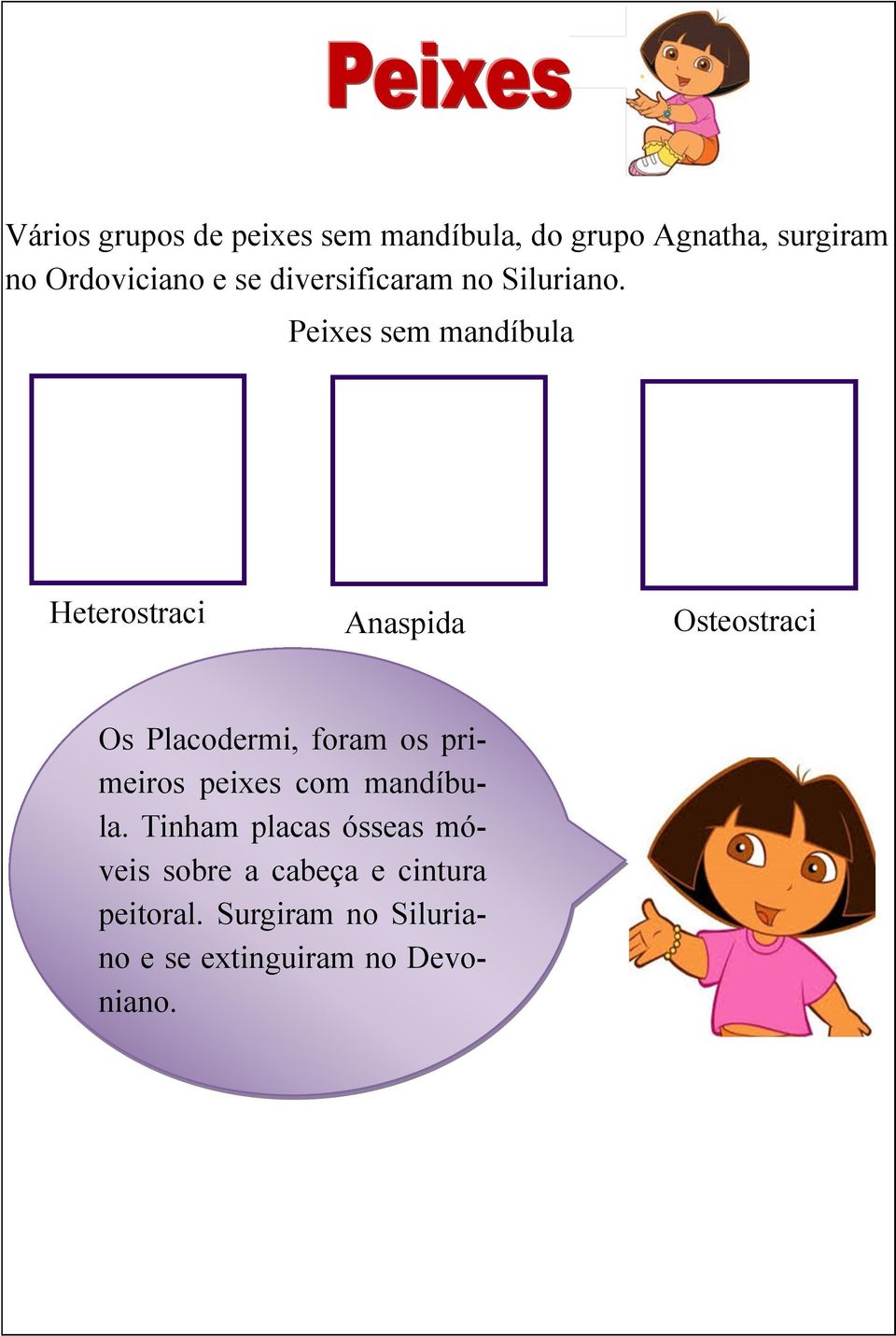 Peixes sem mandíbula Heterostraci Anaspida Osteostraci Os Placodermi, foram os