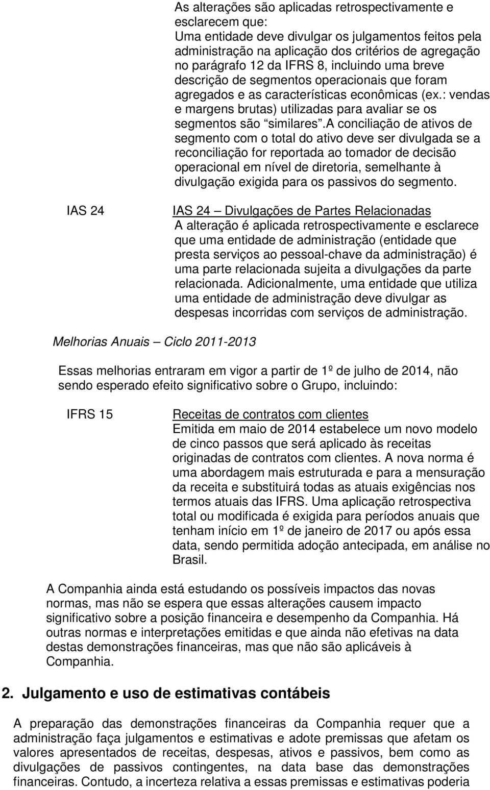 a conciliação de ativos de segmento com o total do ativo deve ser divulgada se a reconciliação for reportada ao tomador de decisão operacional em nível de diretoria, semelhante à divulgação exigida