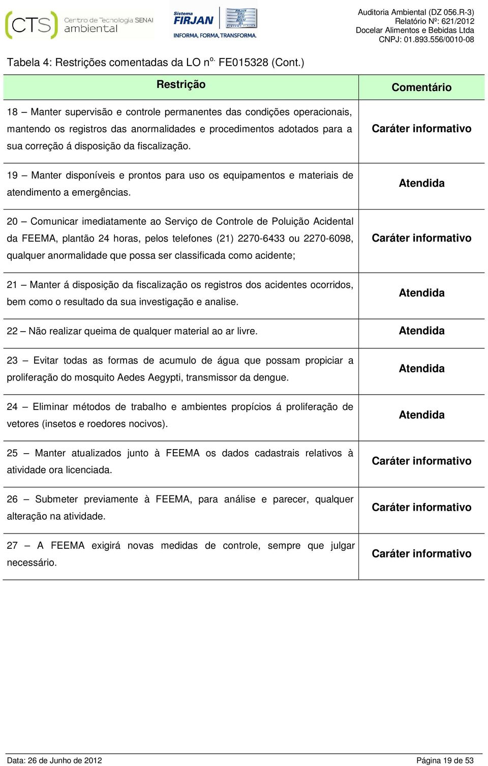 Comentário Caráter informativo 19 Manter disponíveis e prontos para uso os equipamentos e materiais de atendimento a emergências.