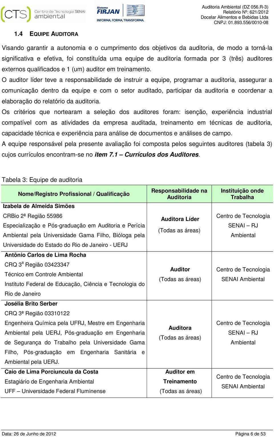 O auditor líder teve a responsabilidade de instruir a equipe, programar a auditoria, assegurar a comunicação dentro da equipe e com o setor auditado, participar da auditoria e coordenar a elaboração