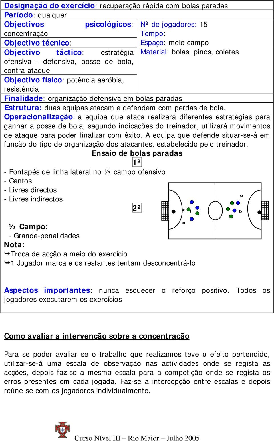 paradas Estrutura: duas equipas atacam e defendem com perdas de bola.