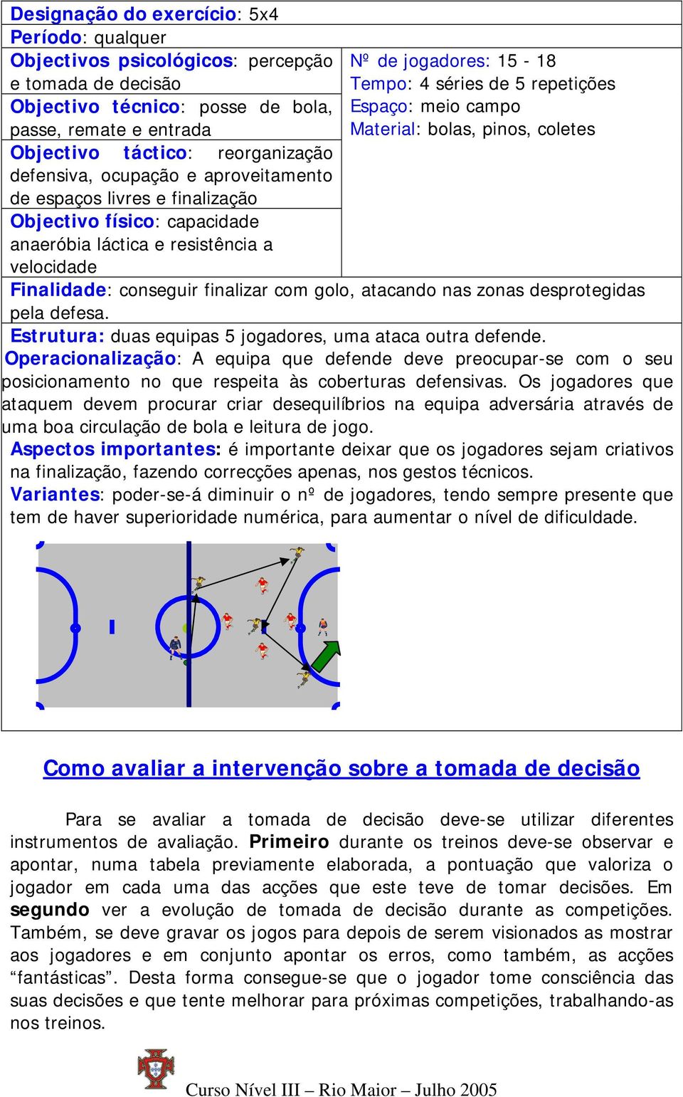 Espaço: meio campo Material: bolas, pinos, coletes Finalidade: conseguir finalizar com golo, atacando nas zonas desprotegidas pela defesa. Estrutura: duas equipas 5 jogadores, uma ataca outra defende.