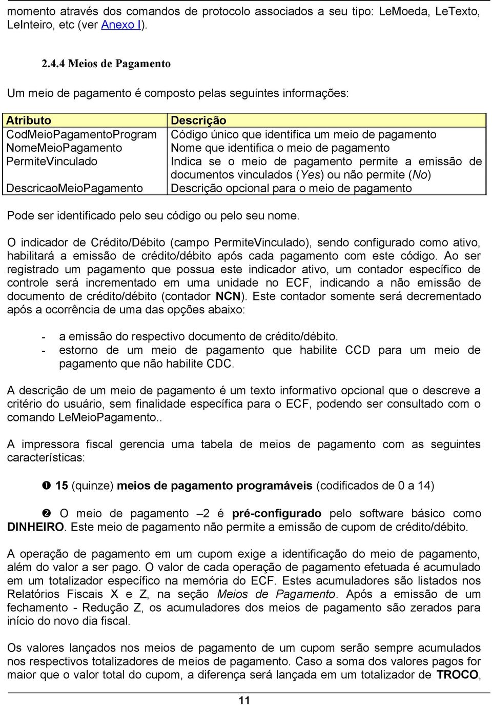 identifica um meio de pagamento Nome que identifica o meio de pagamento Indica se o meio de pagamento permite a emissão de documentos vinculados (Yes) ou não permite (No) Descrição opcional para o