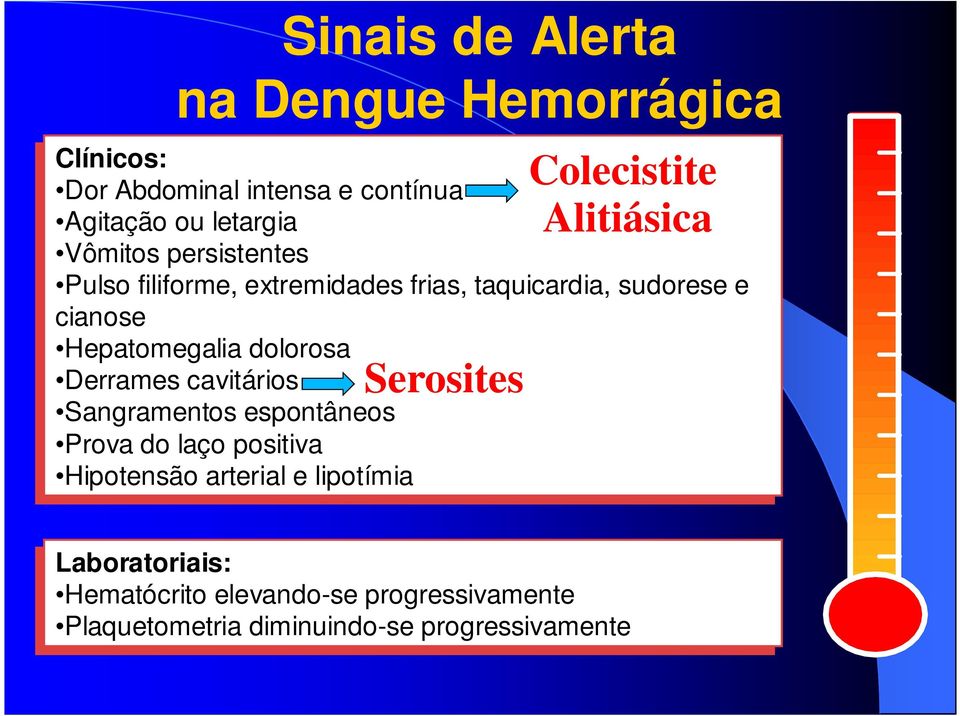 Hepatomegalia dolorosa Derrames cavitários Serosites Sangramentos espontâneos Provado do laço laço positiva