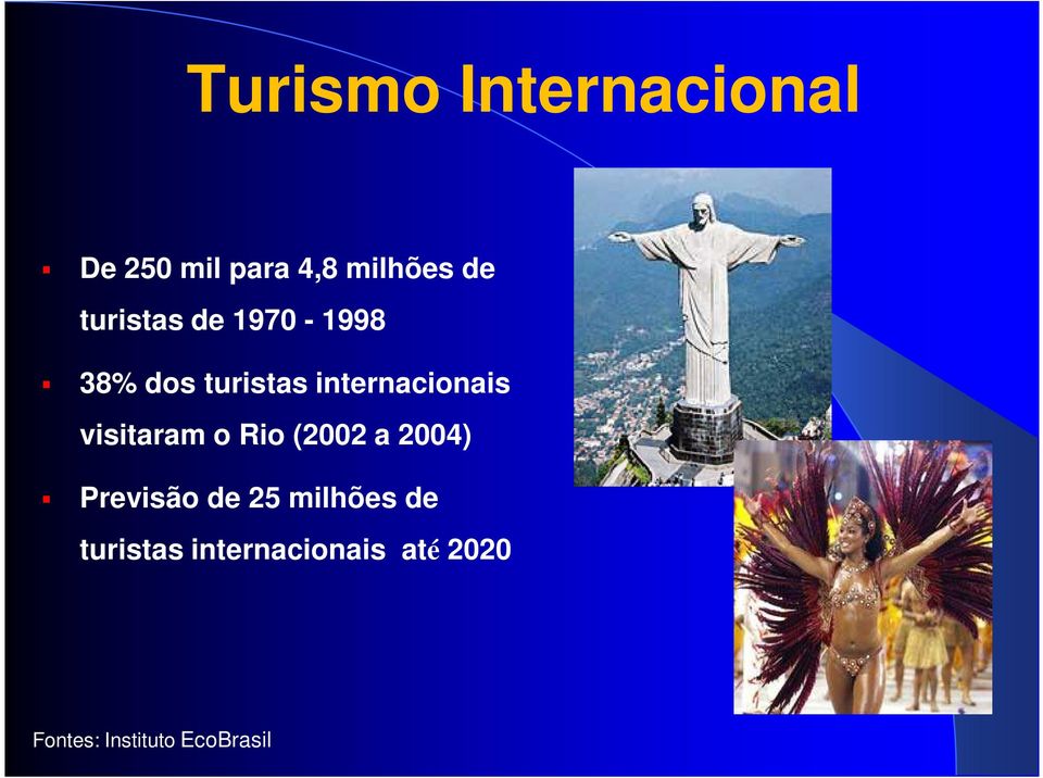 visitaram o Rio (2002 a 2004) Previsão de 25 milhões de