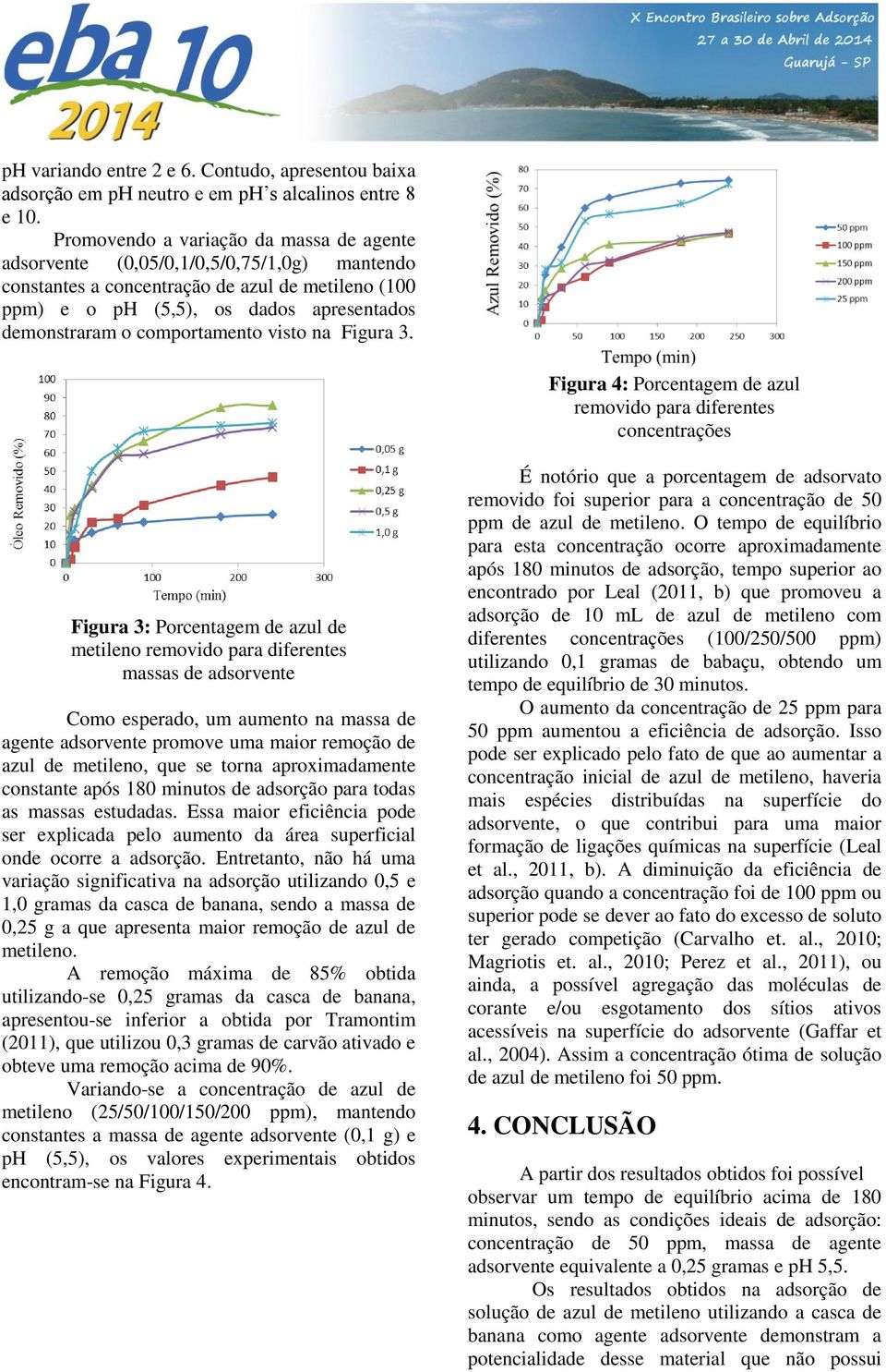 comportamento visto na Figura 3.