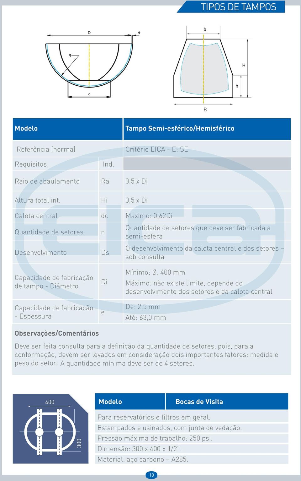 Quantidade de setores que deve ser fabricada a semi-esfera O desenvolvimento da calota central e dos setores sob consulta Mínimo: Ø.