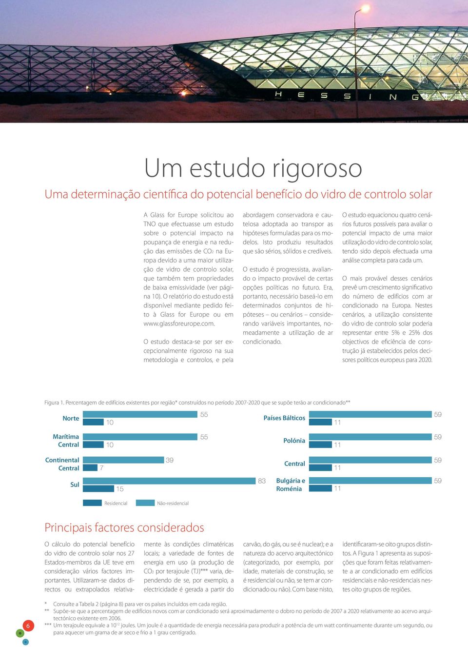 O relatório do estudo está disponível mediante pedido feito à Glass for Europe ou em www.glassforeurope.com.