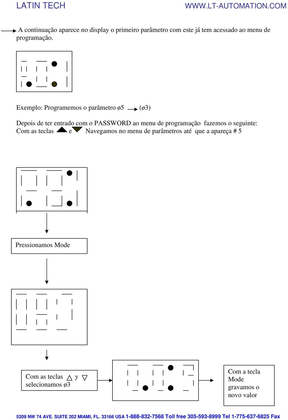 Exemplo: Programemos o parâmetro ø5 (ø3) Depois de ter entrado com o PASSWORD ao menu de