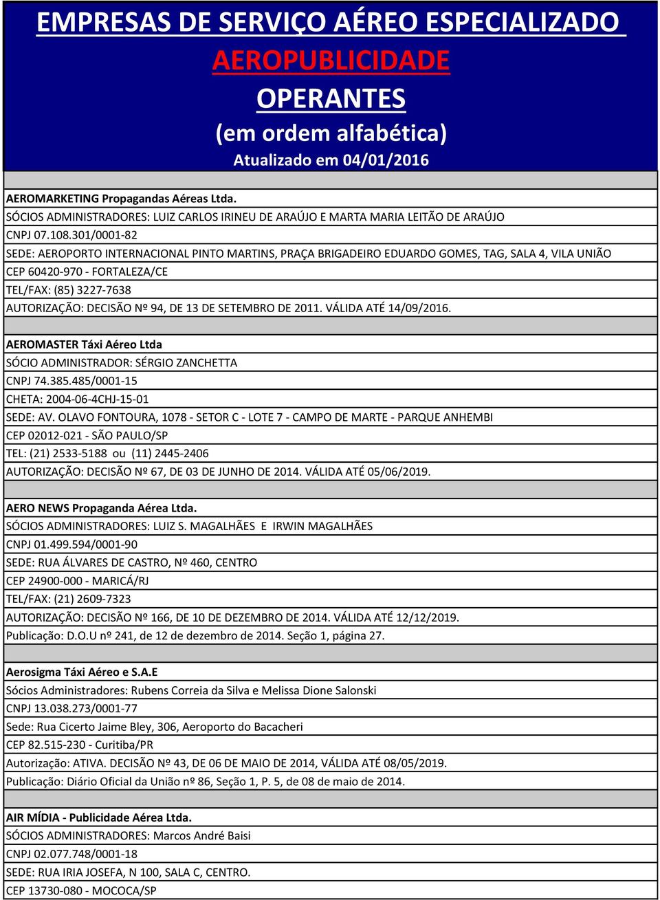 301/0001-82 SEDE: AEROPORTO INTERNACIONAL PINTO MARTINS, PRAÇA BRIGADEIRO EDUARDO GOMES, TAG, SALA 4, VILA UNIÃO CEP 60420-970 - FORTALEZA/CE TEL/FAX: (85) 3227-7638 AUTORIZAÇÃO: DECISÃO Nº 94, DE 13