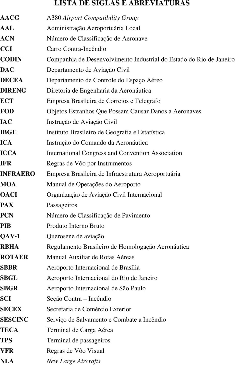 Departamento de Aviação Civil Departamento de Controle do Espaço Aéreo Diretoria de Engenharia da Aeronáutica Empresa Brasileira de Correios e Telegrafo Objetos Estranhos Que Possam Causar Danos a