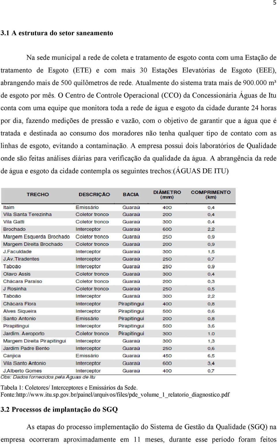 O Centro de Controle Operacional (CCO) da Concessionária Águas de Itu conta com uma equipe que monitora toda a rede de água e esgoto da cidade durante 24 horas por dia, fazendo medições de pressão e