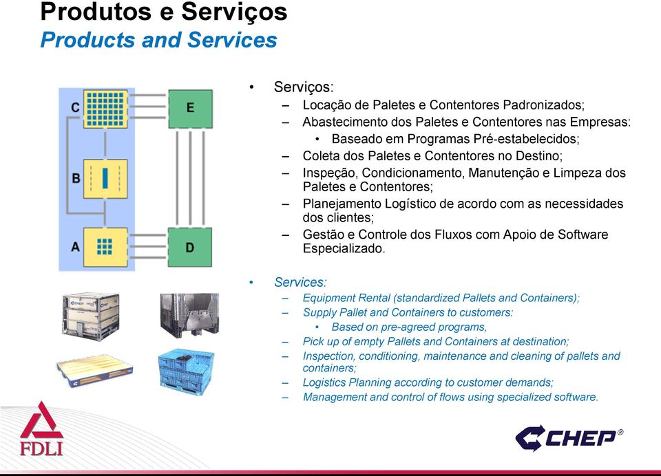 dos Fluxos com Apoio de Software Especializado.