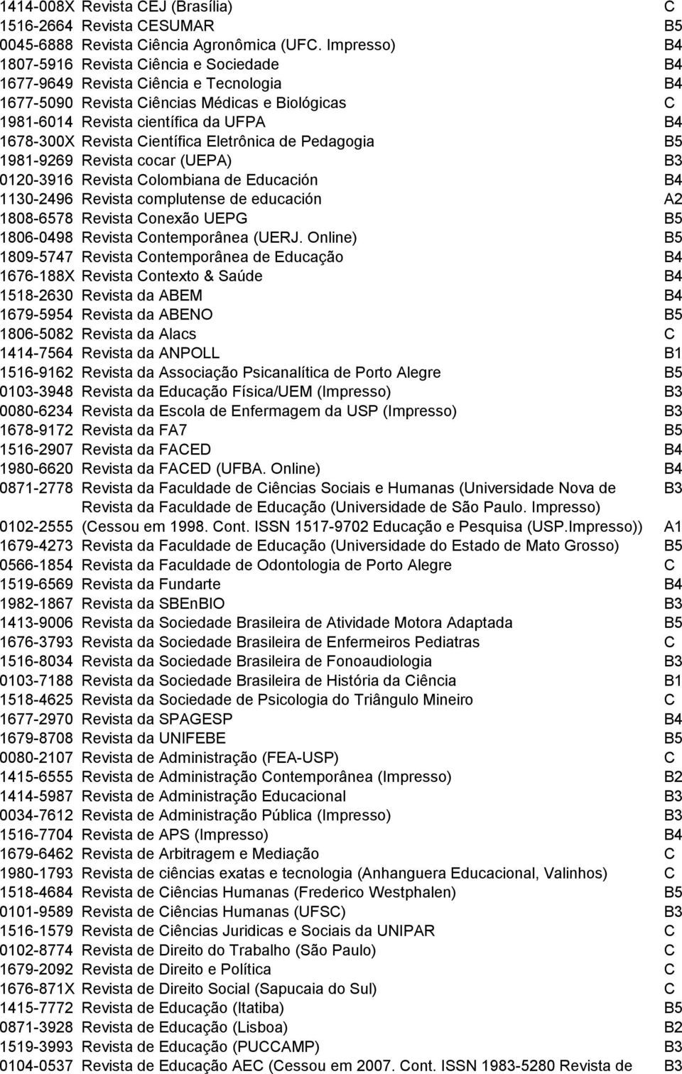 Revista Científica Eletrônica de Pedagogia B5 1981-9269 Revista cocar (UEPA) B3 0120-3916 Revista Colombiana de Educación B4 1130-2496 Revista complutense de educación A2 1808-6578 Revista Conexão