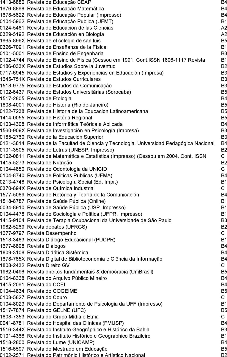 de Engenharia B3 0102-4744 Revista de Ensino de Física (Cessou em 1991. Cont.