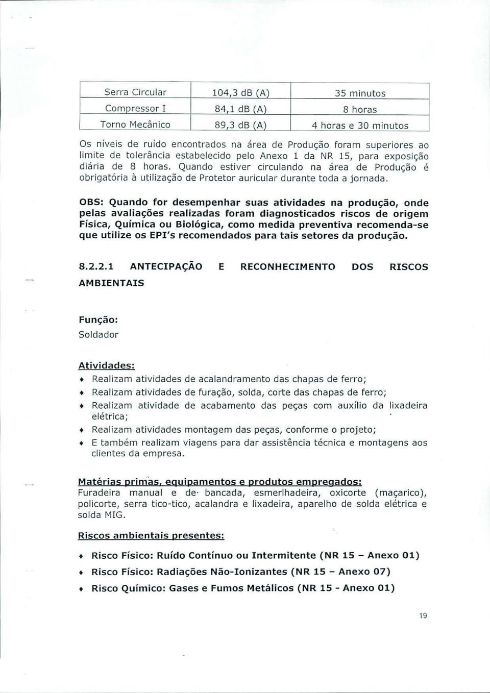 OB5: Quando for desempenhar suas atividades na produção, onde pelas avaliações realizadas foram diagnosticados riscos de origem Física, Química ou Biológica, como medida preventiva recomenda-se que