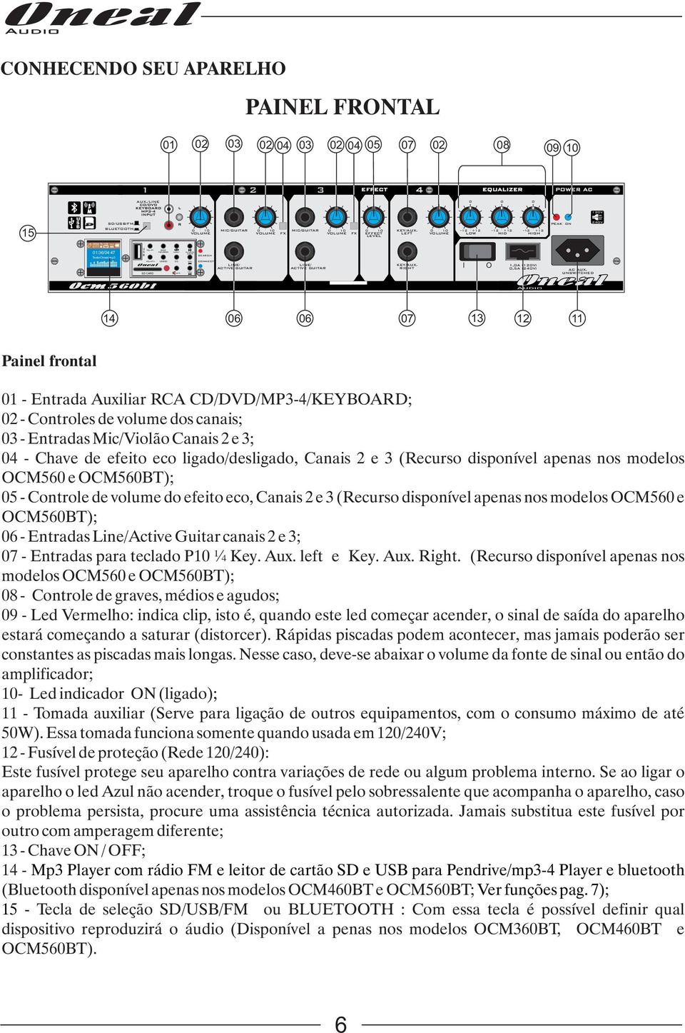 UNWITCHED 560bt 14 06 06 07 13 12 11 Painel frontal 01 - Entrada Auxiliar RCA CD/DVD/MP3-4/KEYOARD; 02 - Controles de volume dos canais; 03 - Entradas Mic/Violão Canais 2 e 3; 04 - Chave de efeito