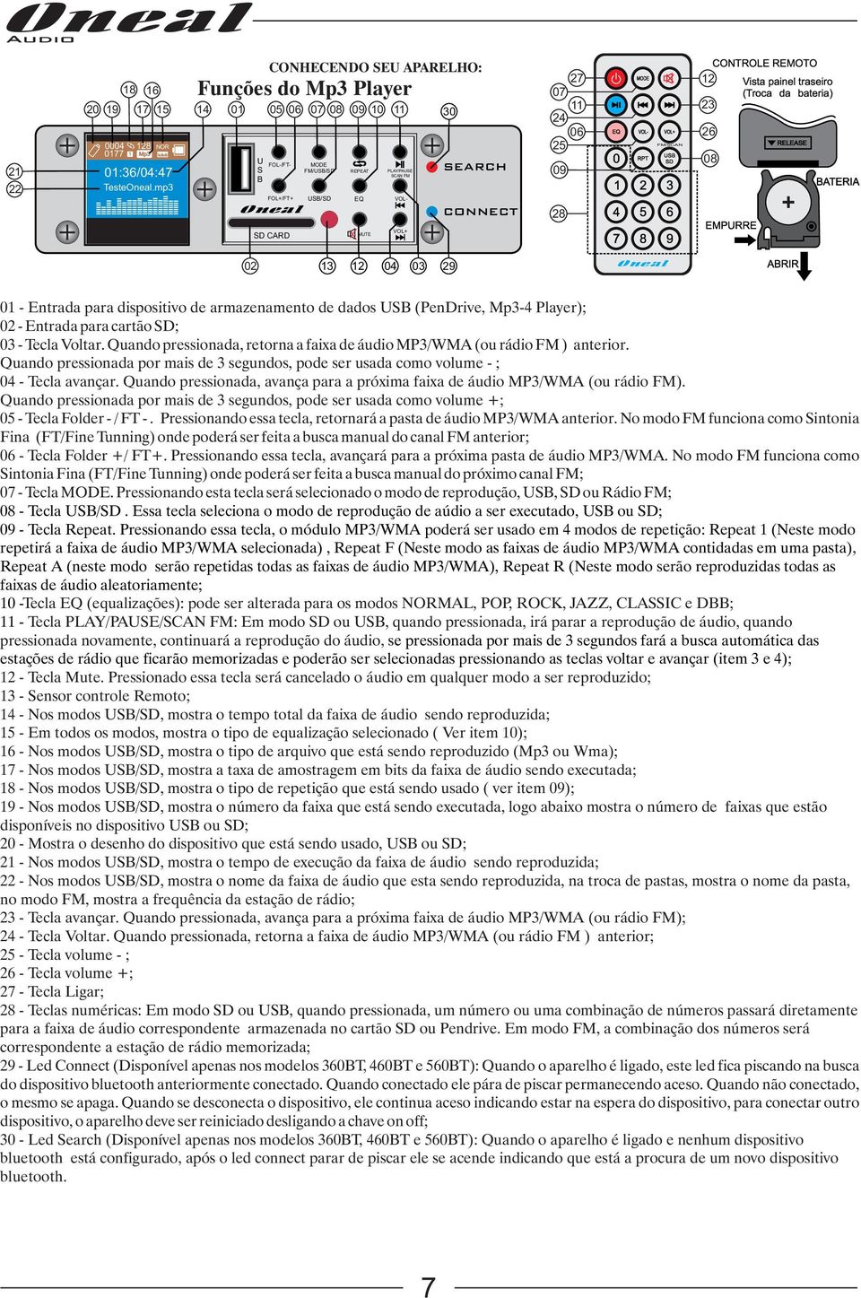 28 MODE EQ VOL- VOL+ FM/CAN 0 U RPT D 1 2 3 4 5 6 7 8 9 CONTROLE REMOTO 12 Vista painel traseiro (Troca da bateria) 23 26 08 EMPURRE RELEAE ATERIA 02 13 12 04 03 29 ARIR 01 - Entrada para dispositivo