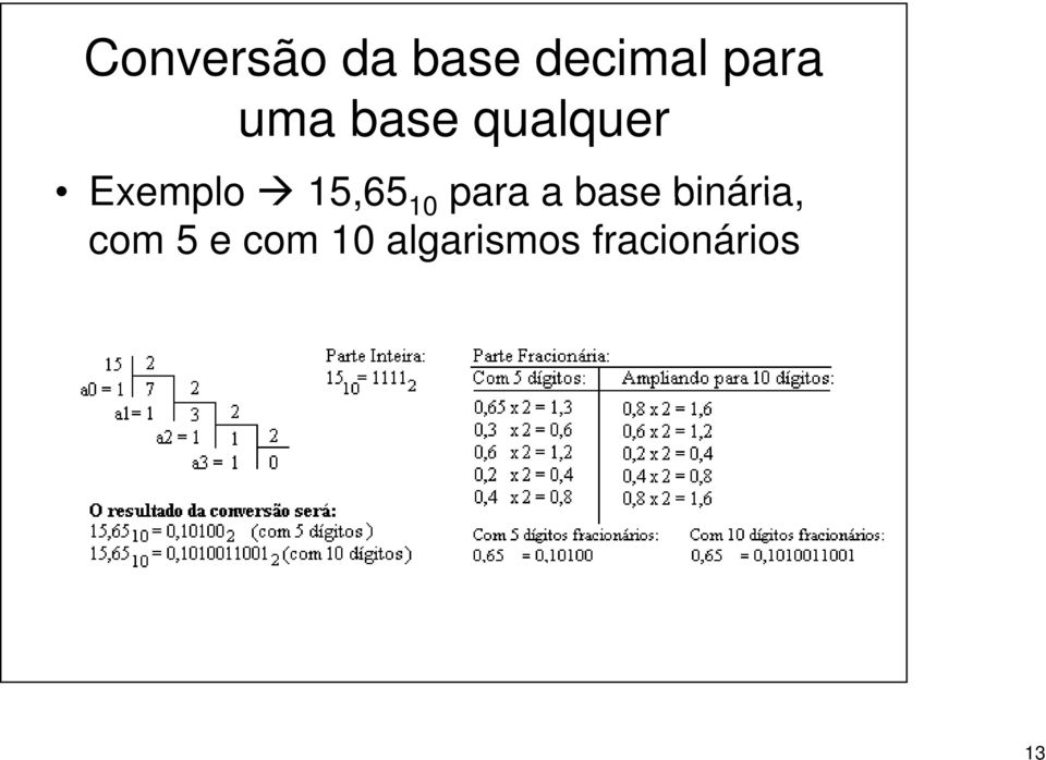 binária Exemplo 15,65 10 para a base