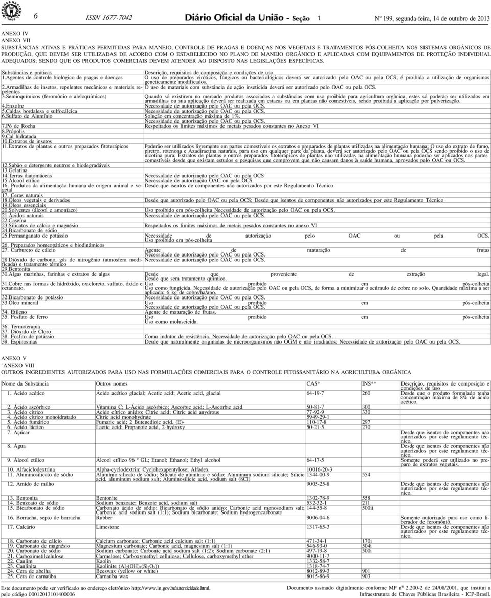 QUE OS PRODUTOS COMERCIAIS DEVEM ATENDER AO DISPOSTO NAS LEGISLAÇÕES ESPECÍFICAS. Substâncias e práticas Descrição, requisitos de composição e condições de uso 1.