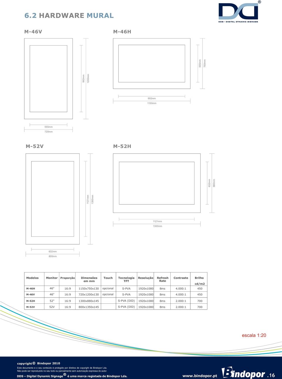 opcional S-PVA 1920x1080 8ms 4.000:1 450 M-46V 46" 16:9 720x1200x130 opcional S-PVA 1920x1080 8ms 4.