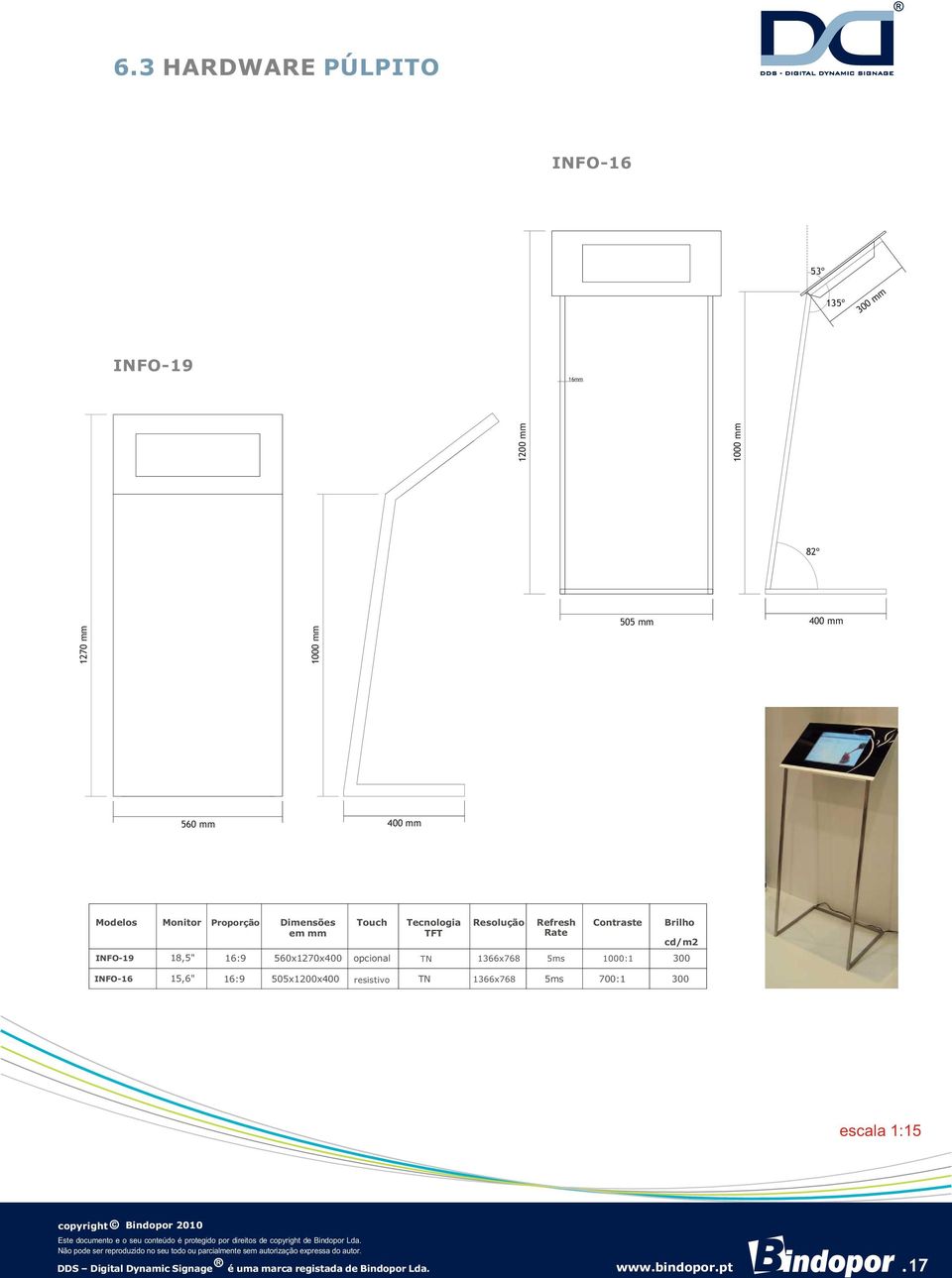 Tecnologia em mm TFT 18,5" esolução efresh ate Contraste Brilho cd/m2 16:9 560x1270x400