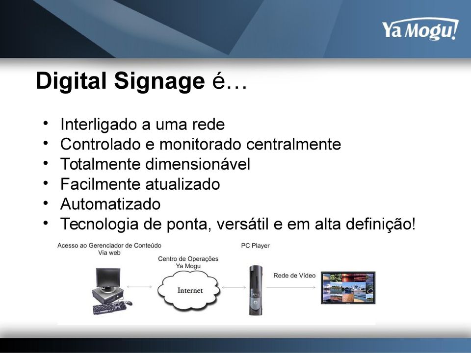 Totalmente dimensionável Facilmente atualizado