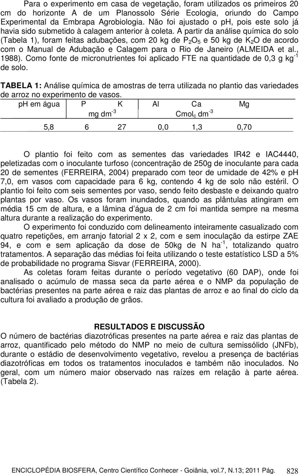 A partir da análise química do solo (Tabela 1), foram feitas adubações, com 20 kg de P 2 O 5 e 50 kg de K 2 O de acordo com o Manual de Adubação e Calagem para o Rio de Janeiro (ALMEIDA et al., 1988).