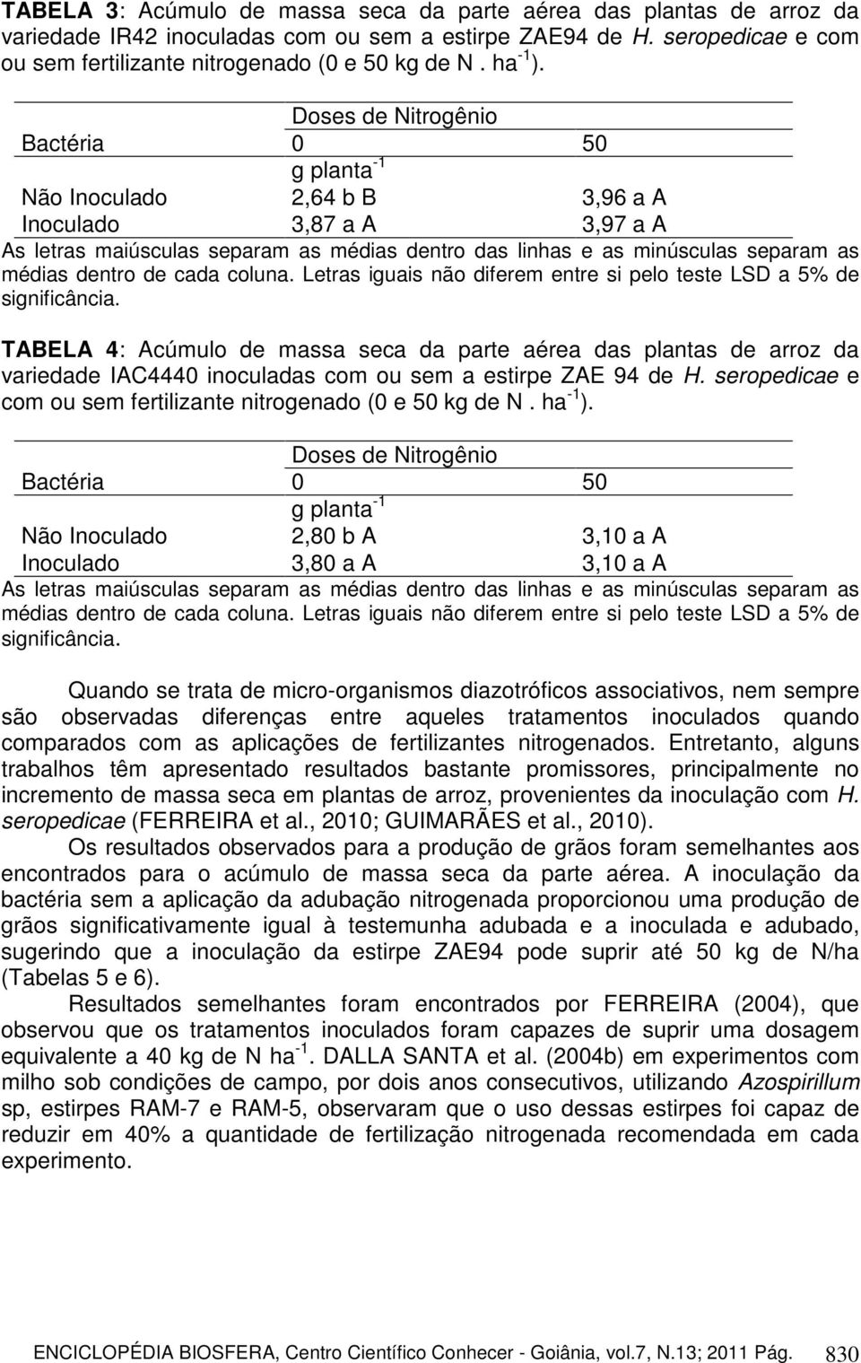 Doses de Nitrogênio Bactéria 0 50 g planta -1 Não Inoculado 2,64 b B 3,96 a A Inoculado 3,87 a A 3,97 a A As letras maiúsculas separam as médias dentro das linhas e as minúsculas separam as médias