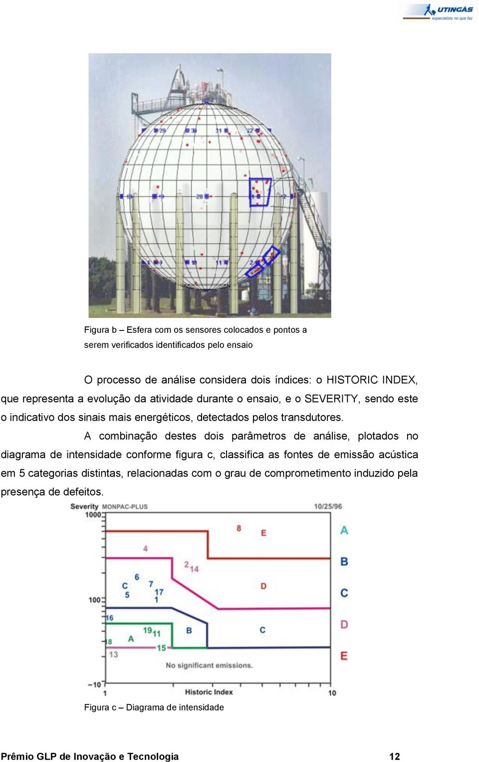 transdutores.