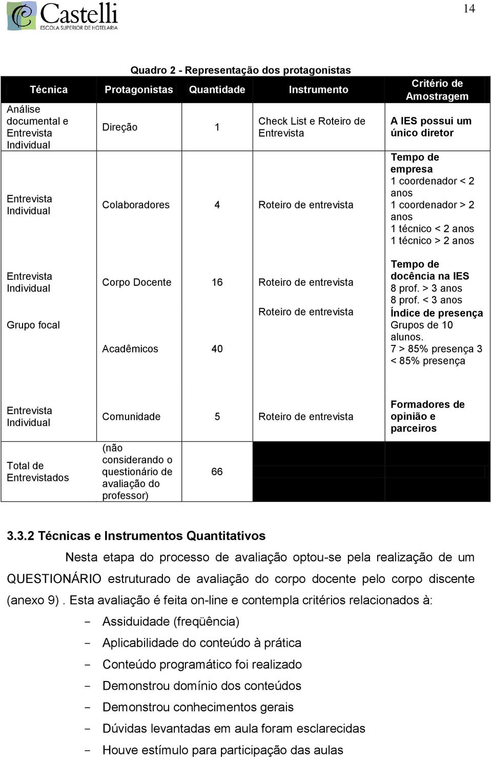 anos Entrevista Individual Grupo focal Corpo Docente 16 Roteiro de entrevista Acadêmicos 40 Roteiro de entrevista Tempo de docência na IES 8 prof. > 3 anos 8 prof.