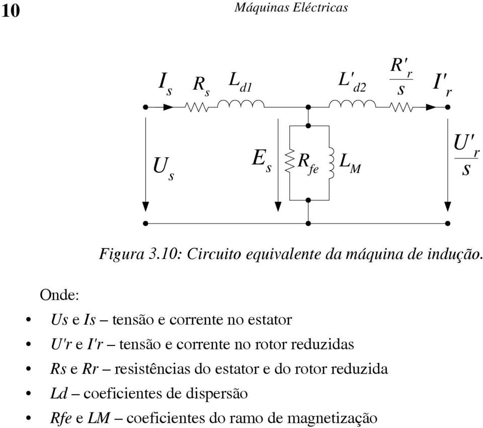 Onde: U e I tenão e corrente no etator U'r e I'r tenão e corrente no rotor