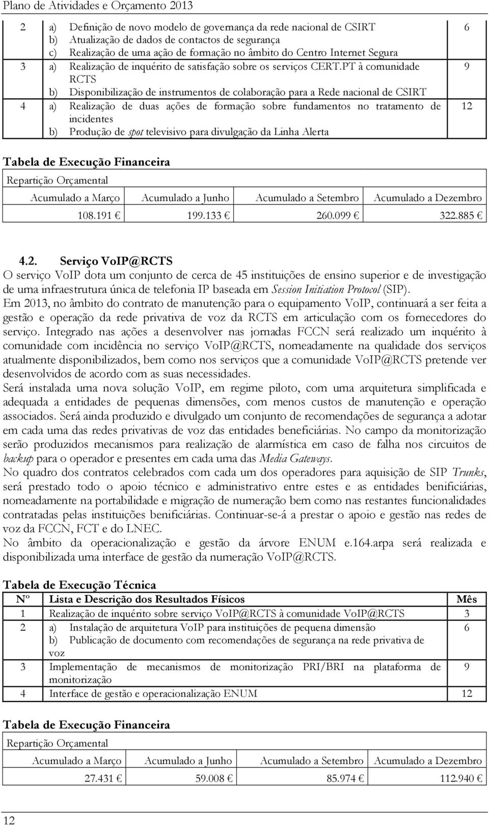 PT à comunidade RCTS b) Disponibilização de instrumentos de colaboração para a Rede nacional de CSIRT 4 a) Realização de duas ações de formação sobre fundamentos no tratamento de incidentes b)