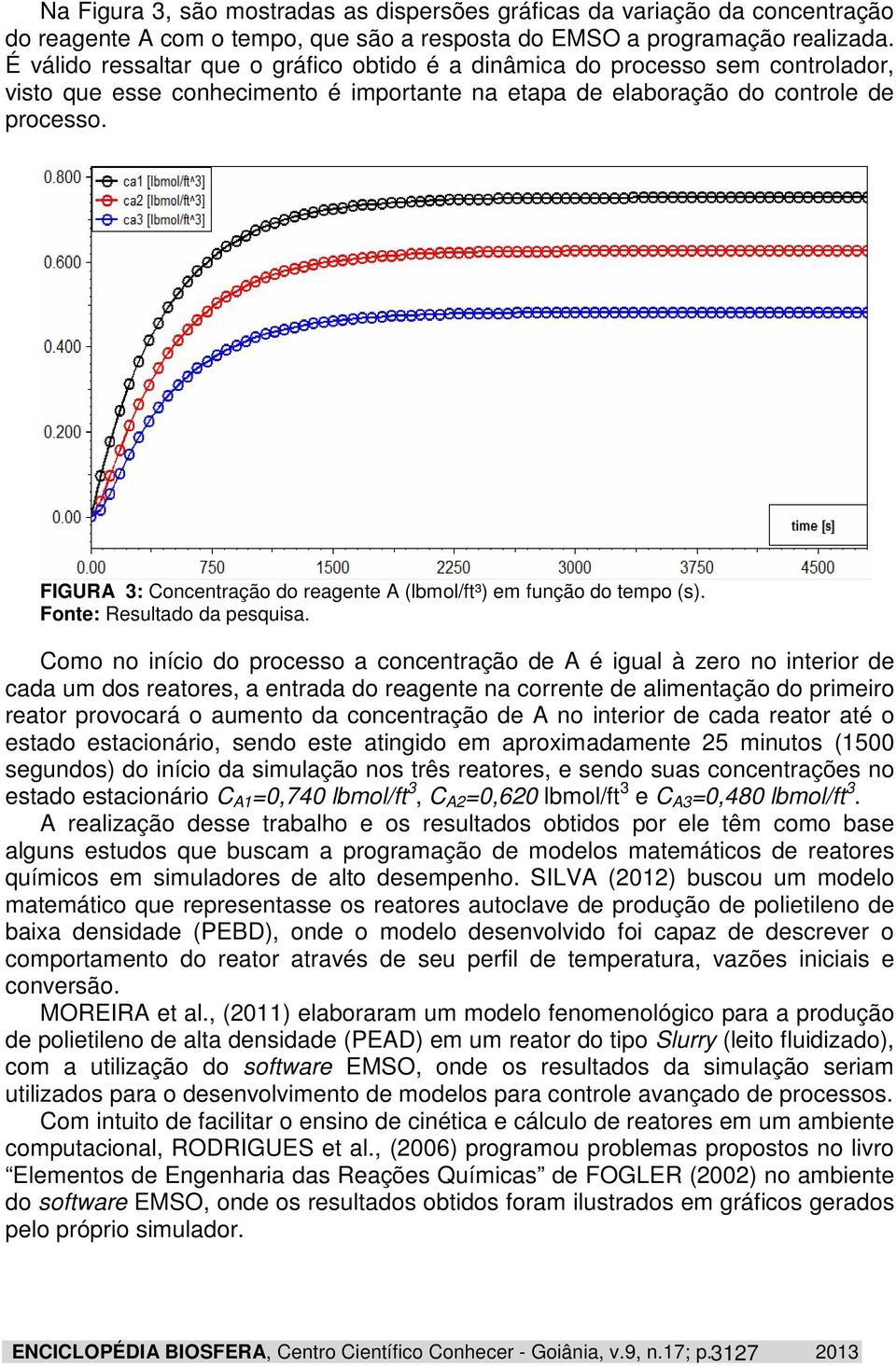 FIGURA 3: Concentração do reagente A (lbmol/ft³) em função do tempo (s). Fonte: Resultado da pesquisa.